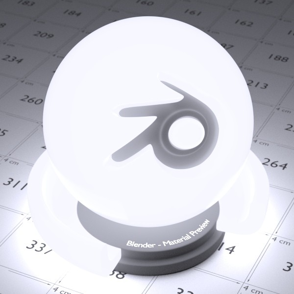 Blackbody Lights / Lamp Material for Cycles preview image 1