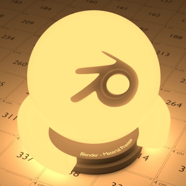 Blackbody Lights / Lamp Material for Cycles preview image 5