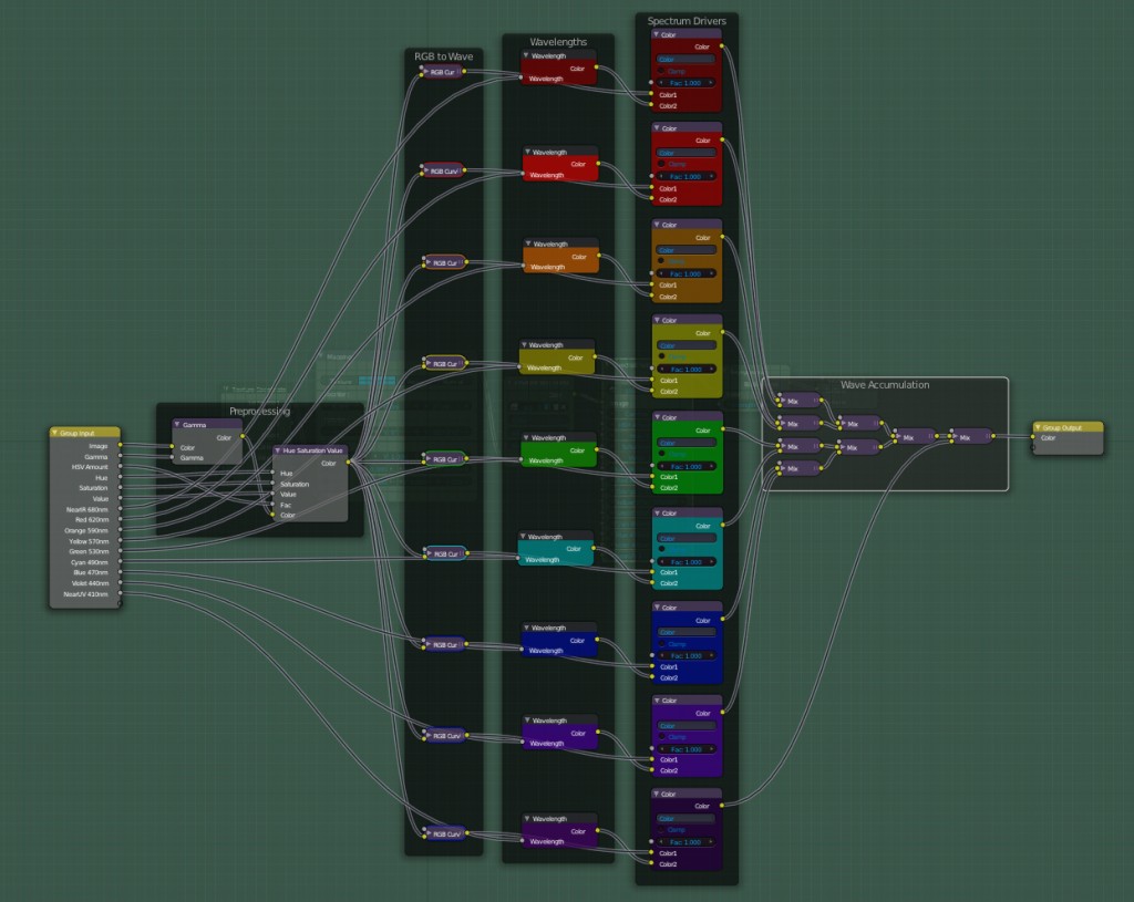Universalshader v1.3.2 (full GPU!) preview image 5