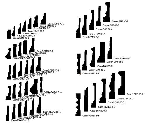 Trim Profiles, Curves preview image