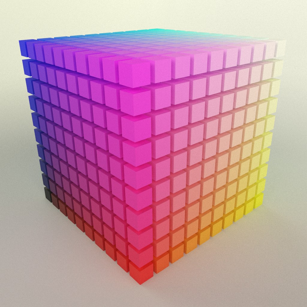 Mapping Nodes for Cycles (Node groups + OSL) preview image 2
