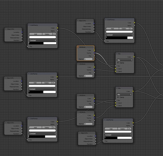 Random UV Map Material preview image 2