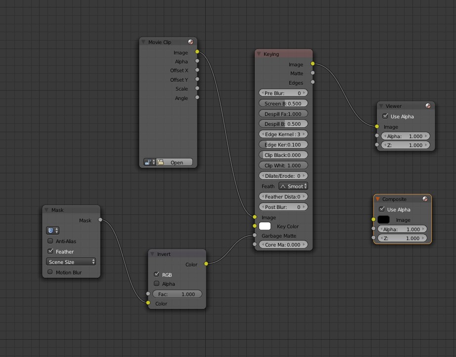 Chroma Key Green Screen Mask Node Setup - Emrich Creative preview image 1