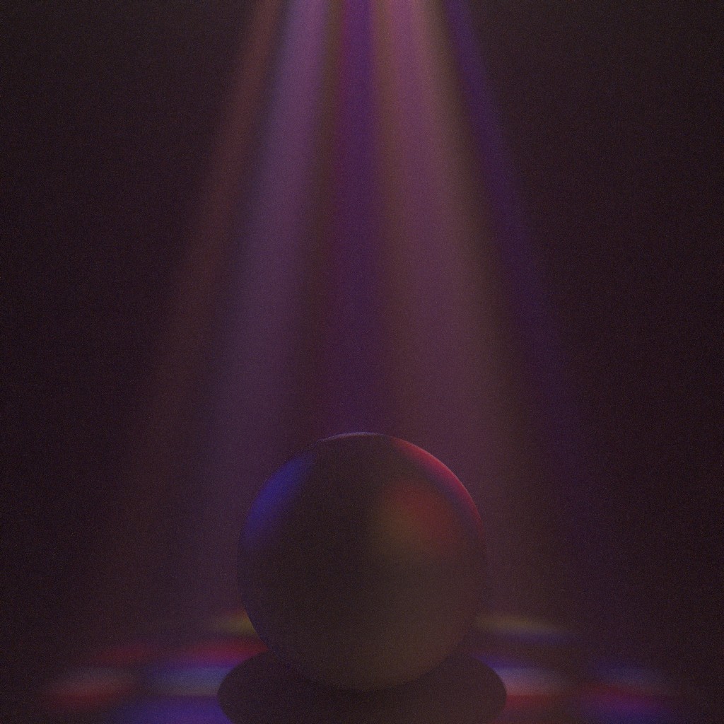 Coloured Volumetrics preview image 1