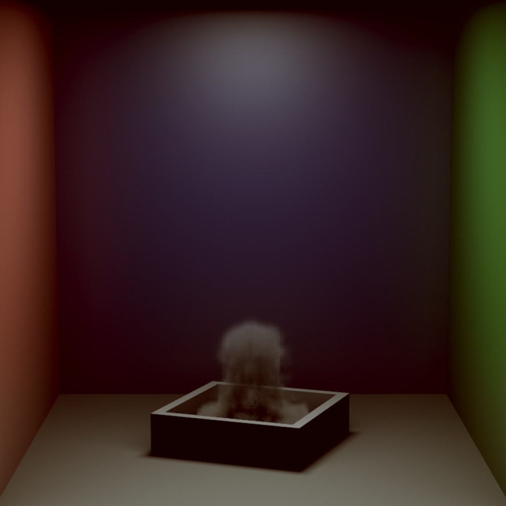 Smoke GI preview image 1