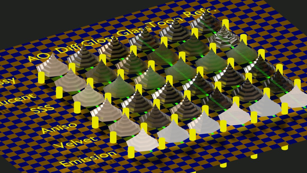 Mixing Shaders Comparison Table preview image 1
