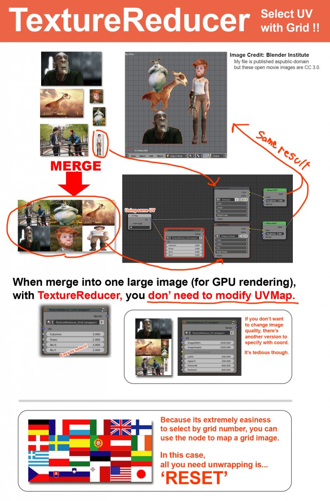 TextureReducer (for GPU rendering / Grid based UV assigning) preview image 2