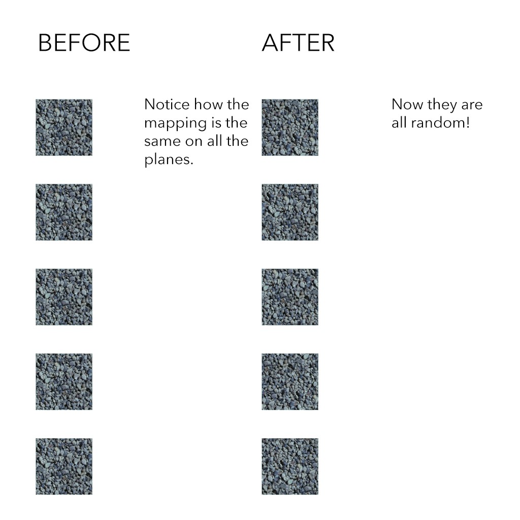 Randomized Vector Mapping Setup preview image 1