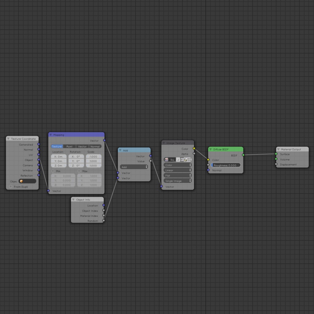 Randomized Vector Mapping Setup preview image 2
