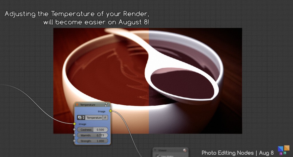 Photo Editing Nodes for Compositor preview image 2