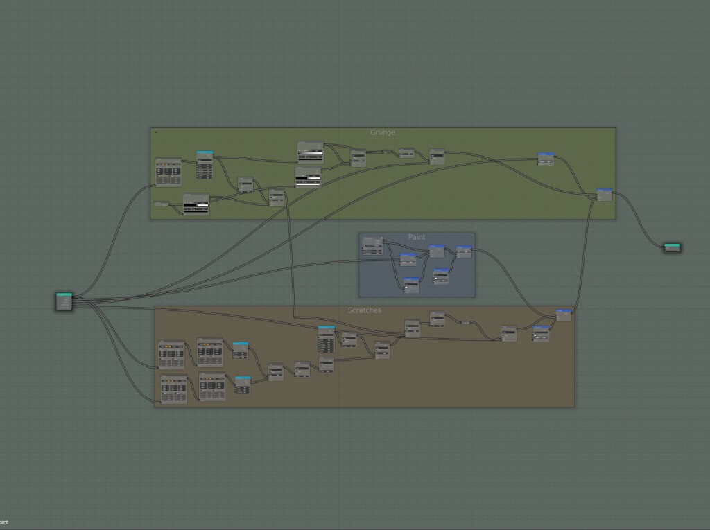 Scratched Paint Shader preview image 3