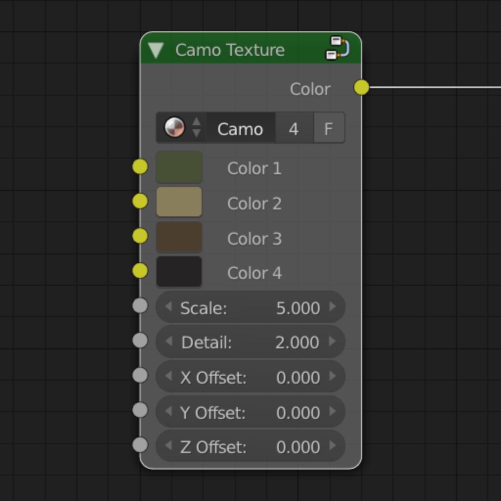 Camouflage Paint Material [Cycles] preview image 3