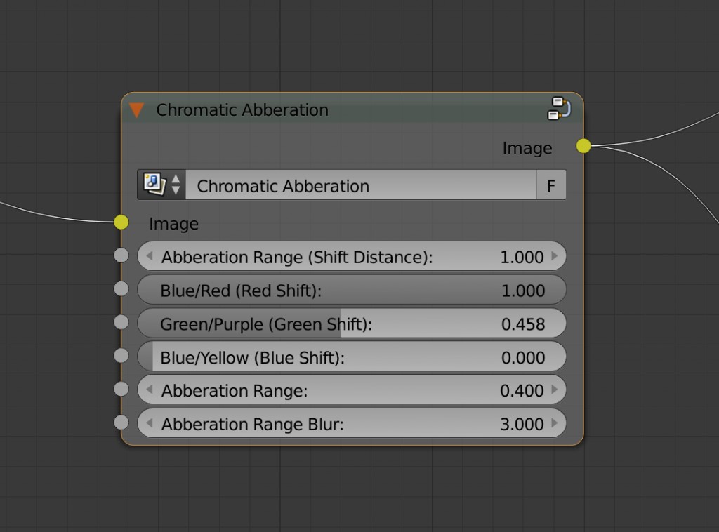Chromatic Aberration Node Group preview image 1