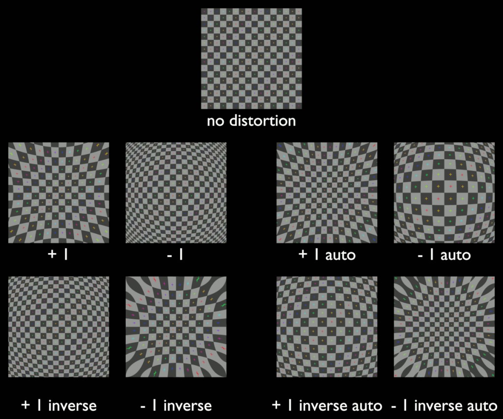 Sharkigator Node Collection (Rev 004) preview image 2