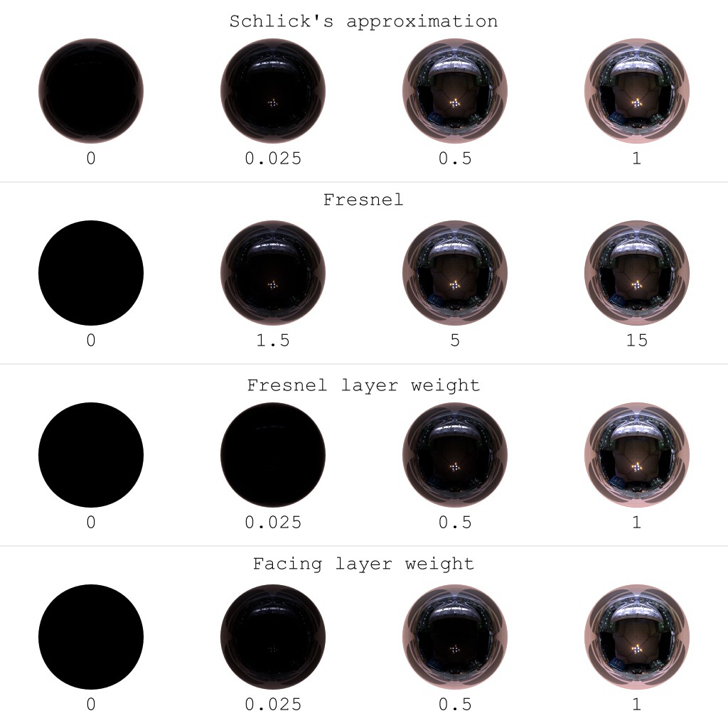 Fresnel Schlick's approximation preview image 1