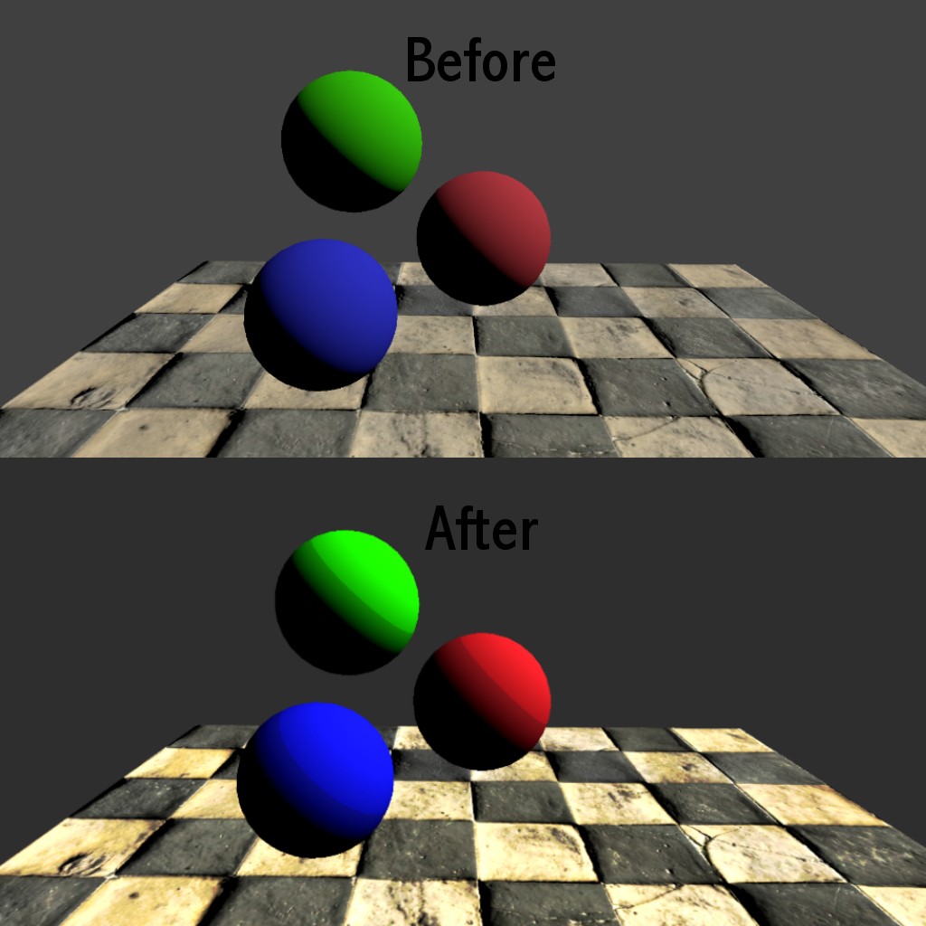 BGE Brightness / Contrast Filter preview image 1