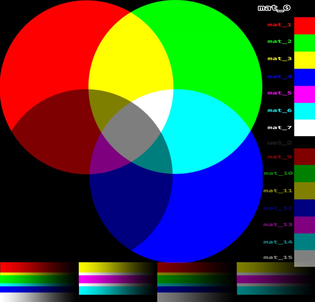 Color masking Node preview image 1