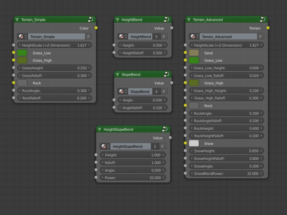 Auto Terrain Material preview image 2