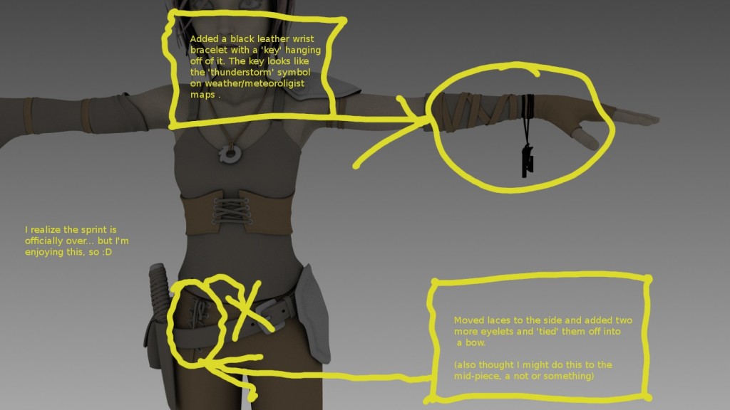 psychodox sintel model accesories stage2 preview image 1