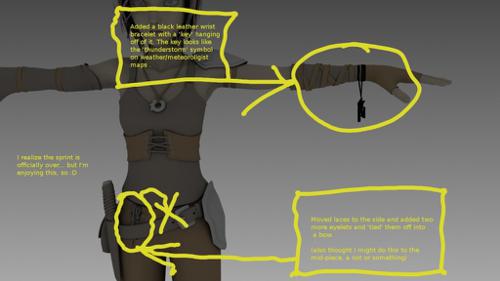 psychodox sintel model accesories stage2 preview image