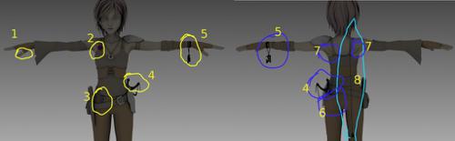 psychodox sintel model accesories stage2b preview image