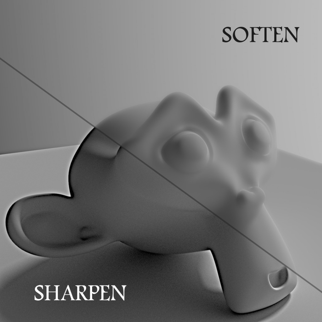 Sharpen/Soften Compostiting Nodes preview image 1