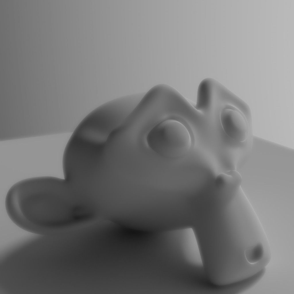 Sharpen/Soften Compostiting Nodes preview image 2