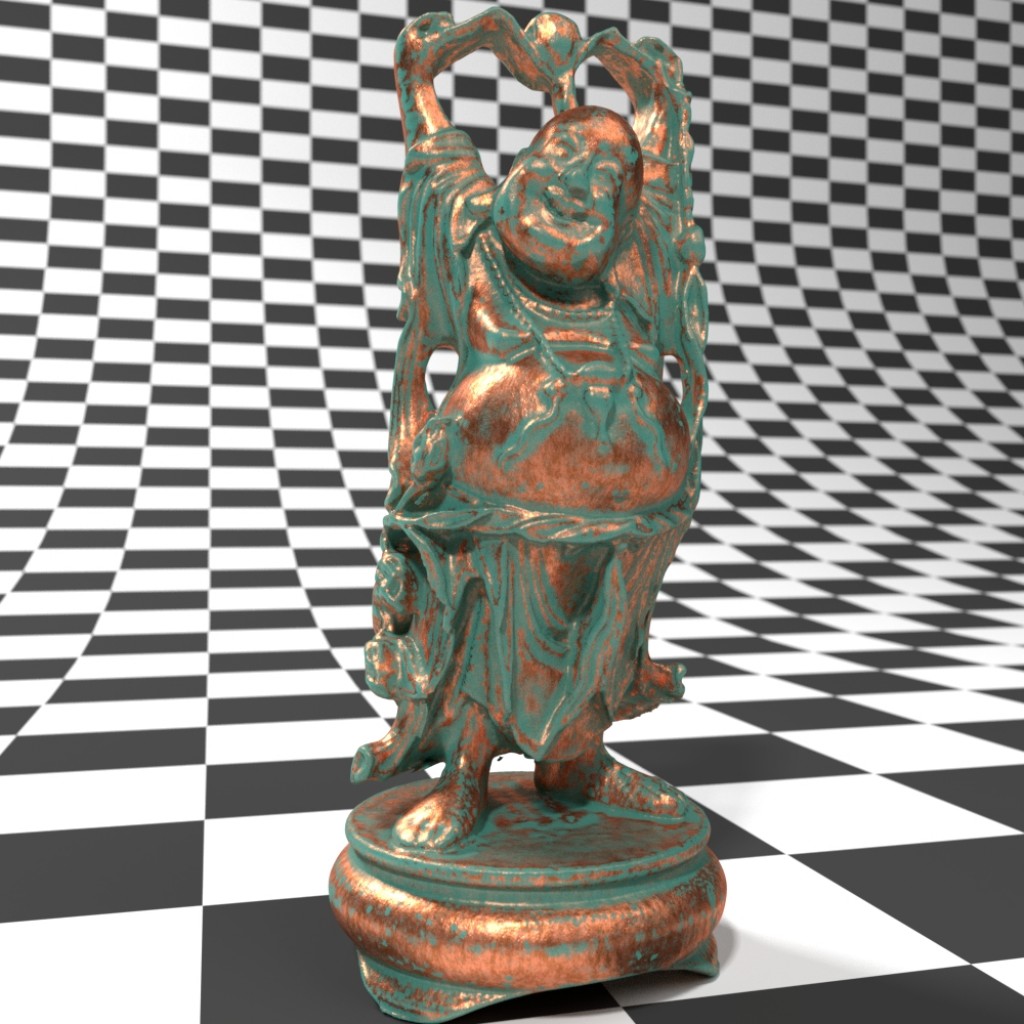 Copper Material preview image 2