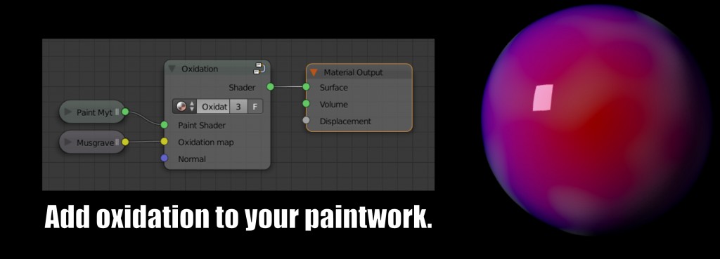 Vehicle Paint Toy box preview image 4