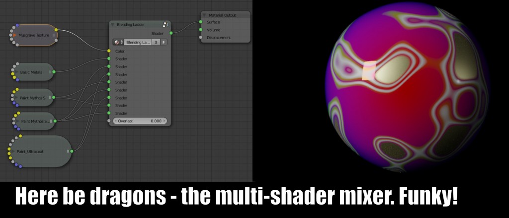 Vehicle Paint Toy box preview image 5