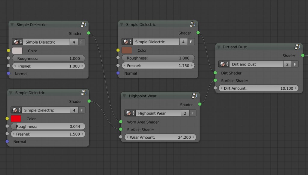 Adjustable Automatic Dirt and Wear preview image 1