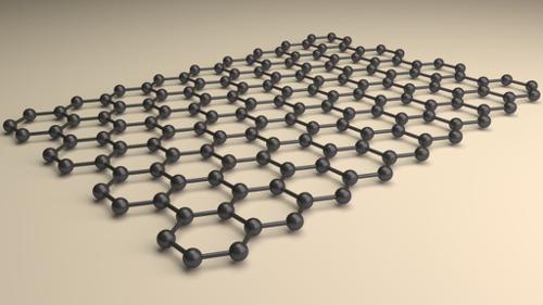 Graphene sheet preview image