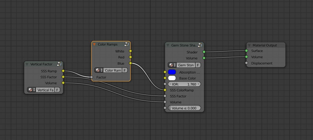 Gem Stone Shader preview image 2