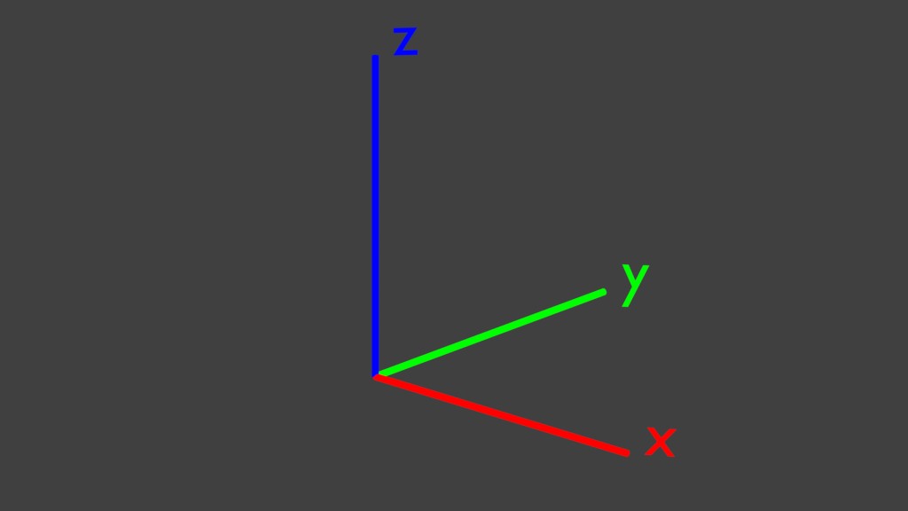 coordinate-axes preview image 1