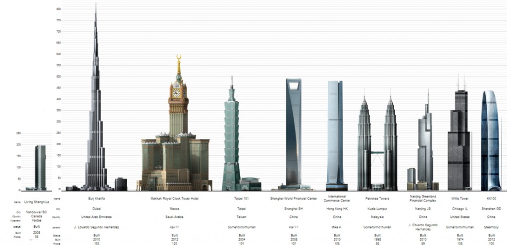 Buildings and Houses (lowpoly) preview image 3