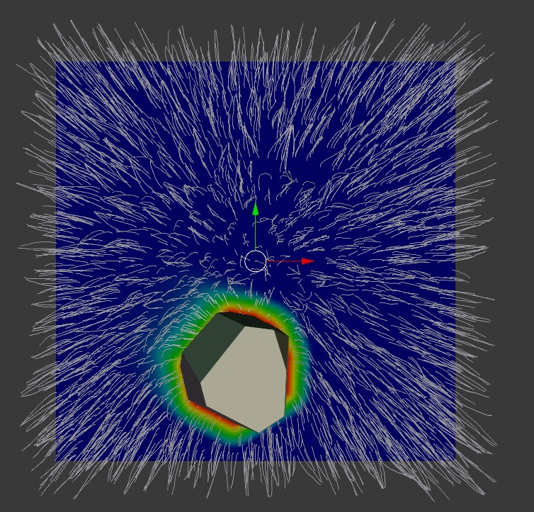 Grass Particles + Rock Collision preview image 1