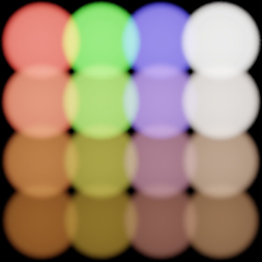 Color Drift (Amber Drift) Node Setup preview image 1