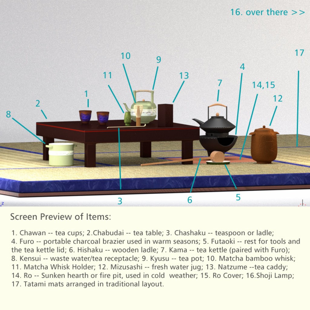 Traditional Tea Ceremony Equipment preview image 2
