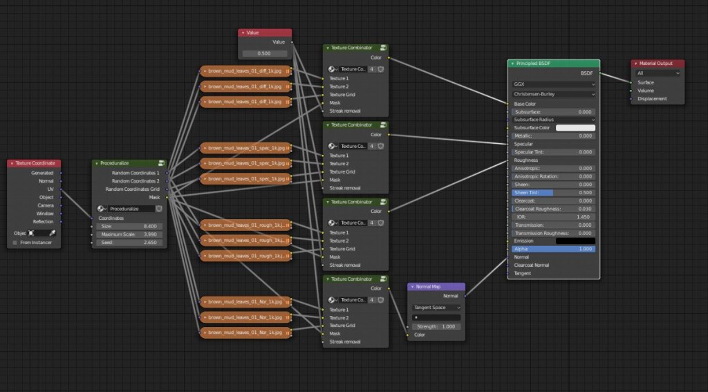 Texture Proceduralize Nodes preview image 2
