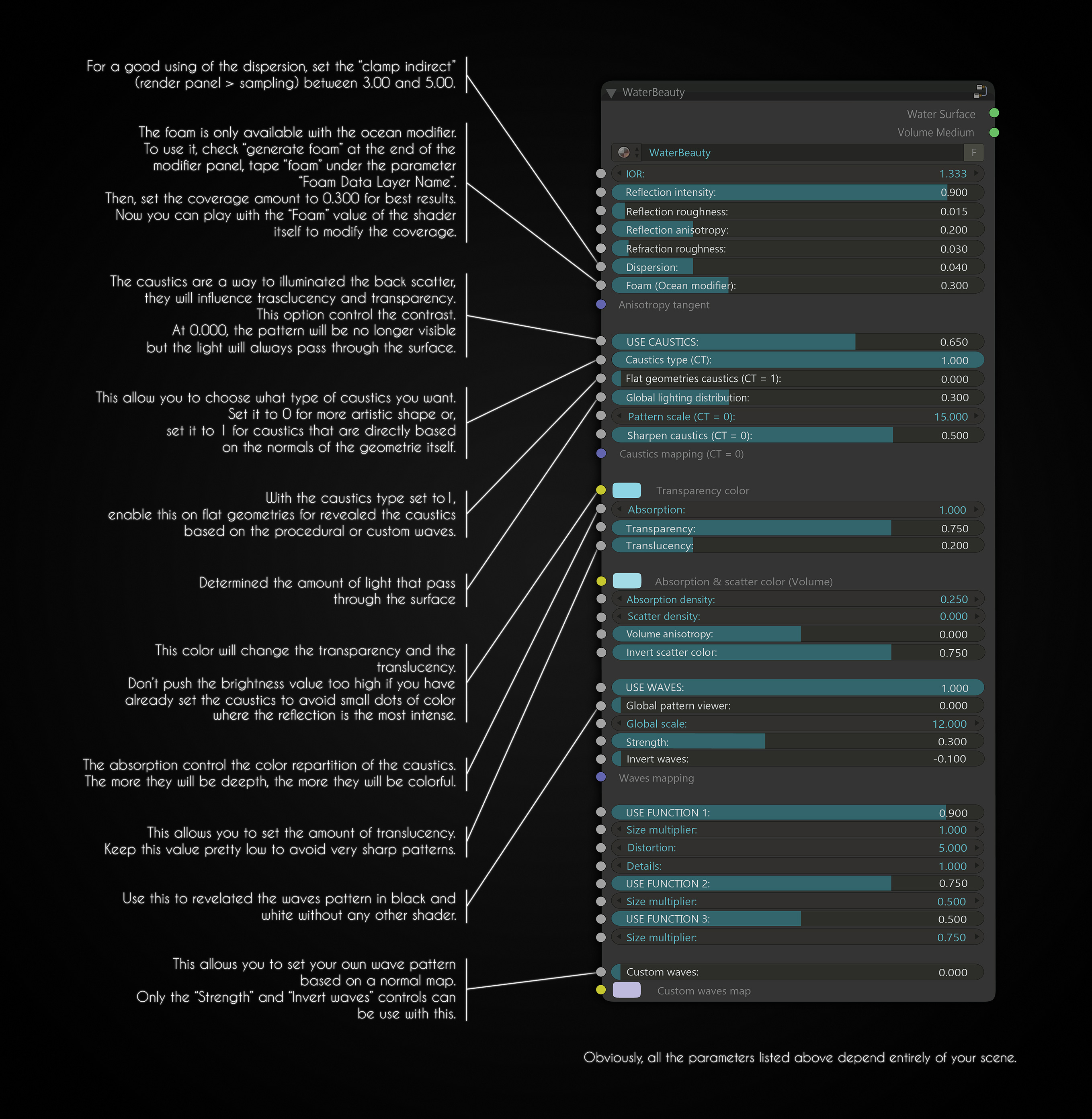 WaterBeauty Revived preview image 2
