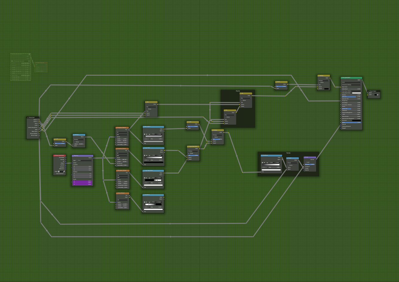 Procedural Concrete Shader preview image 3