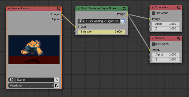 Quick Analogue Signal Noise Node Group preview image 2