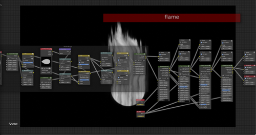 Compositor Nodes 3dbb Procedural Flames and Smoke preview image