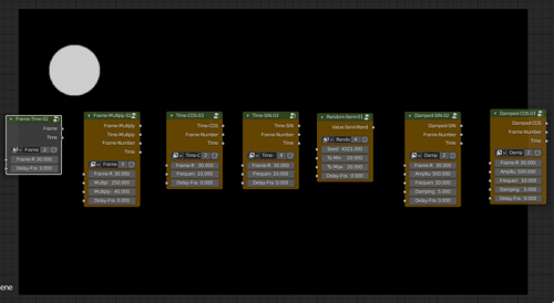 Compositor Nodes 3dbb Animation preview image