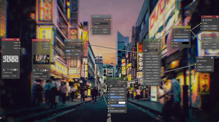 Compositor Node 3dbb Chromatic-Aberration preview image 1