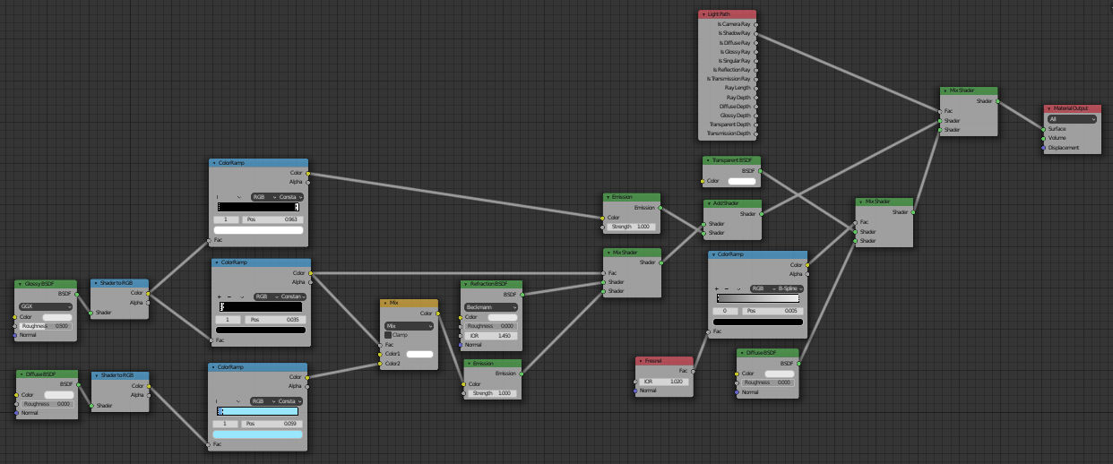 For Anime - Simple Glass Shader preview image 2