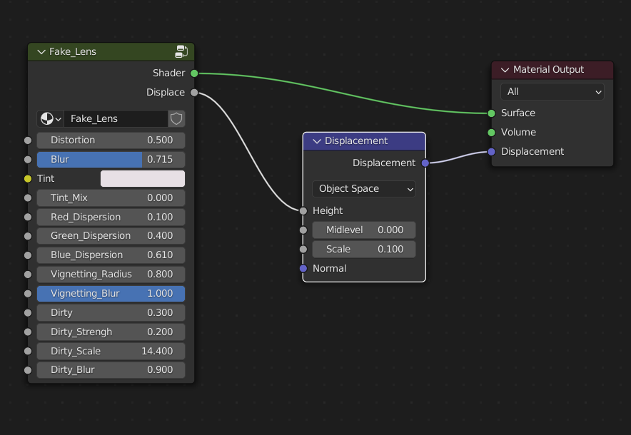 Fake lens for EEVE preview image 2