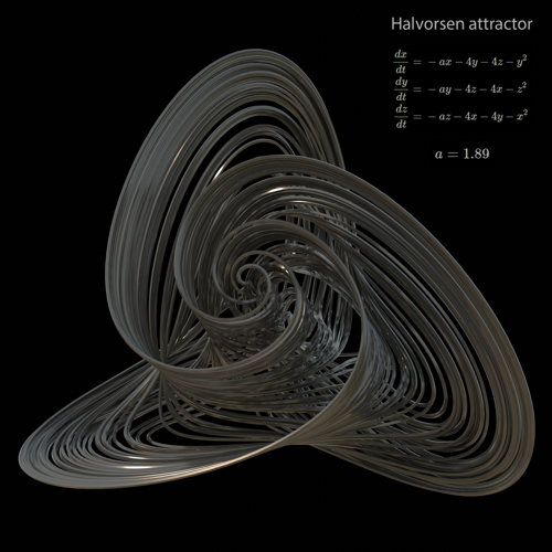 Strange attractors - Halvorsen, Chen-Lee, Lorenz 83 and TSUCS | generating script included! preview image