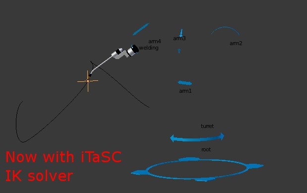 Advanced Industrial Robot Rig V1.1 preview image 1
