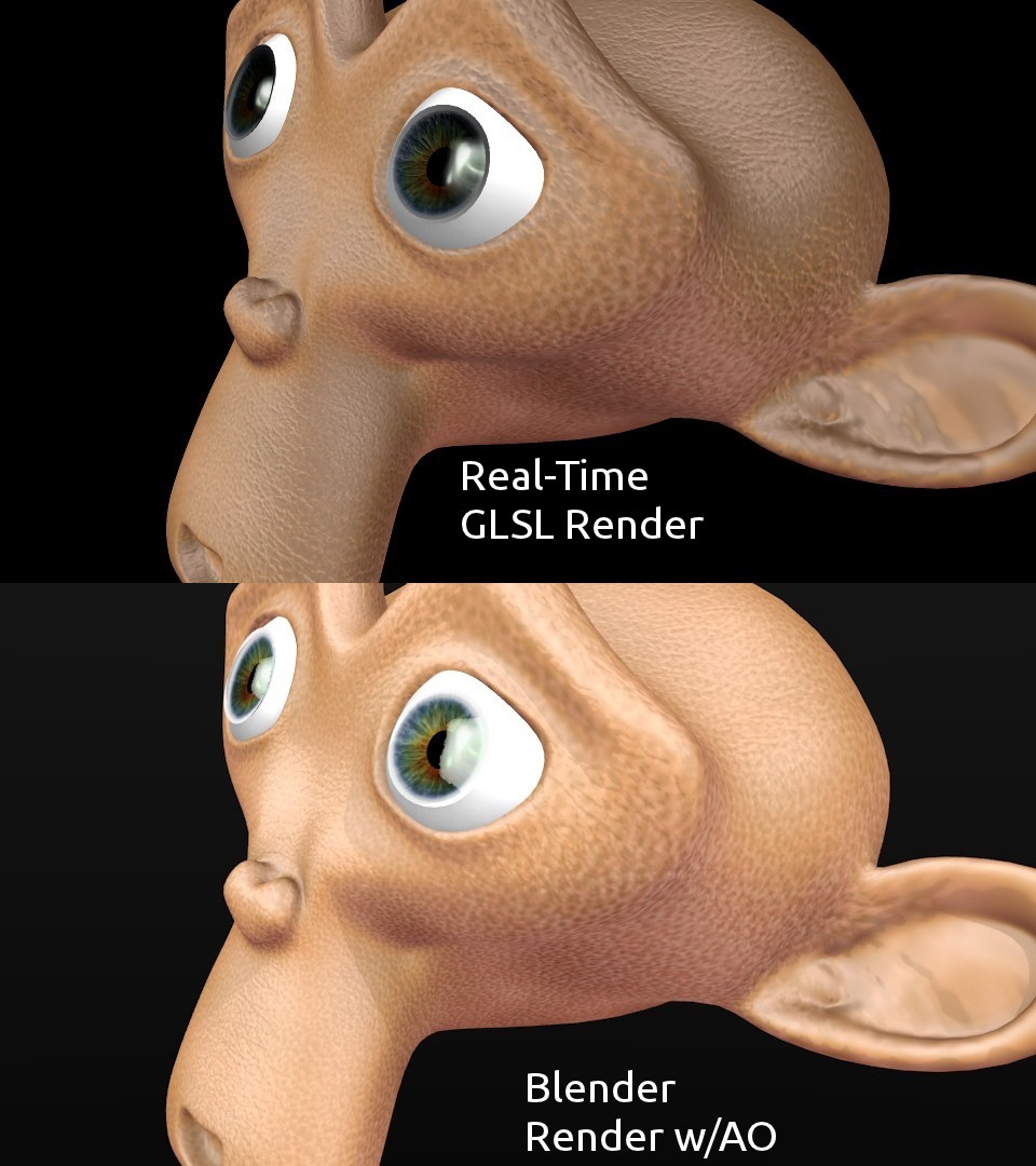 Real-Time High Quality Skin Material  preview image 1